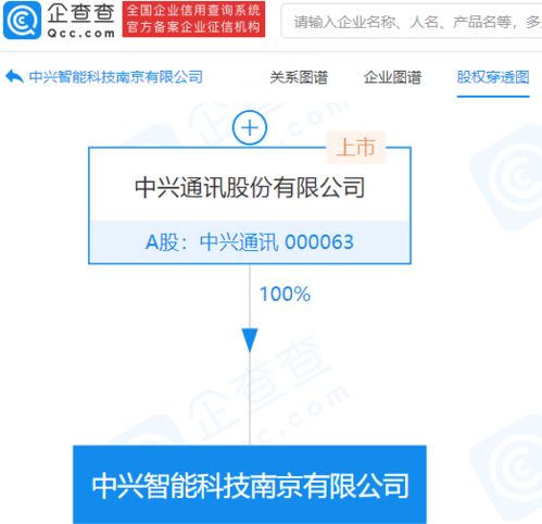 中兴通讯斥资10亿成立智能科技公司，聚焦通信设备销售与科技创新
